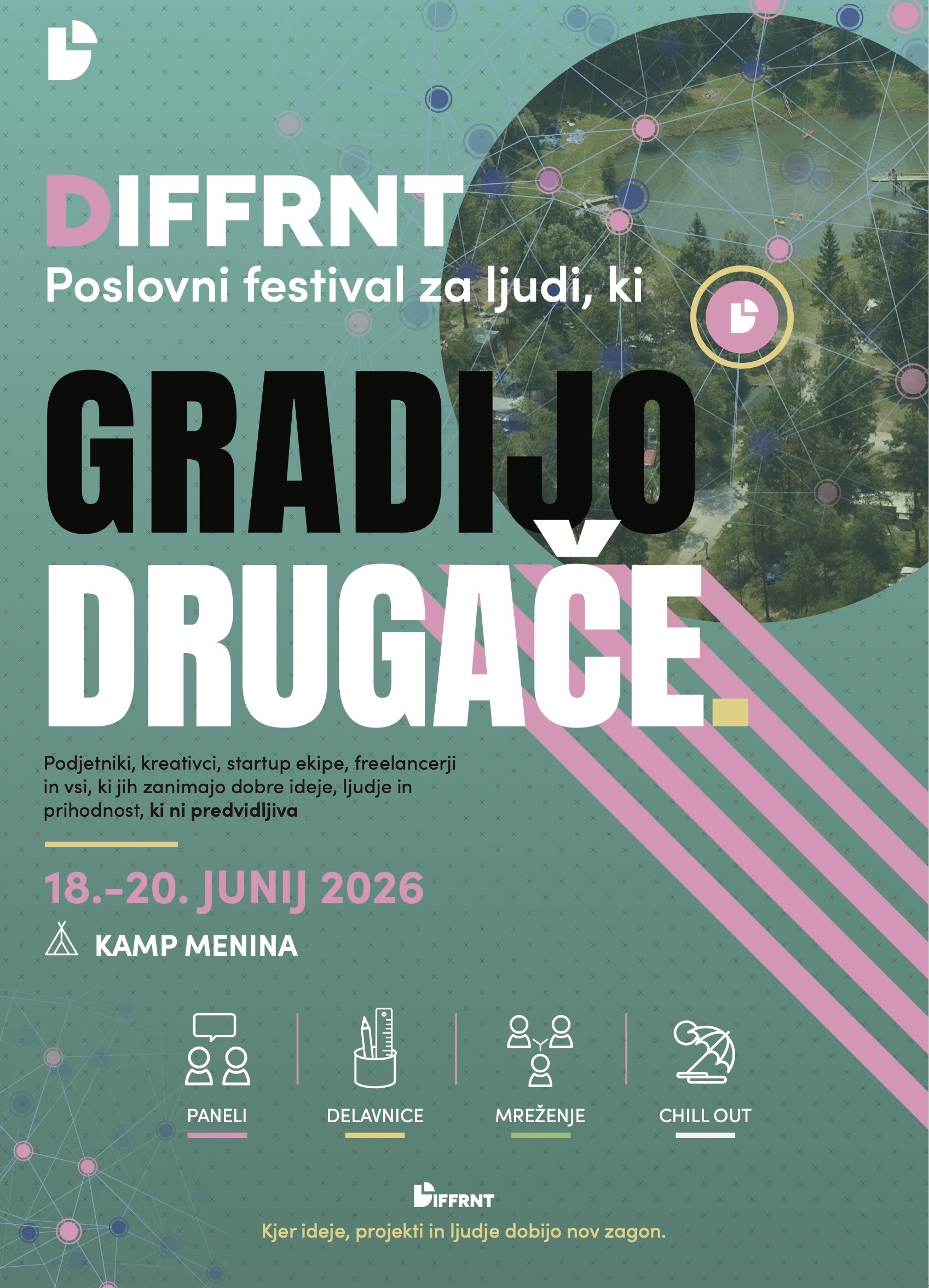 Plakat DIFFRNT