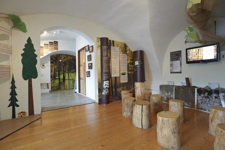 Museum Vrbovec
